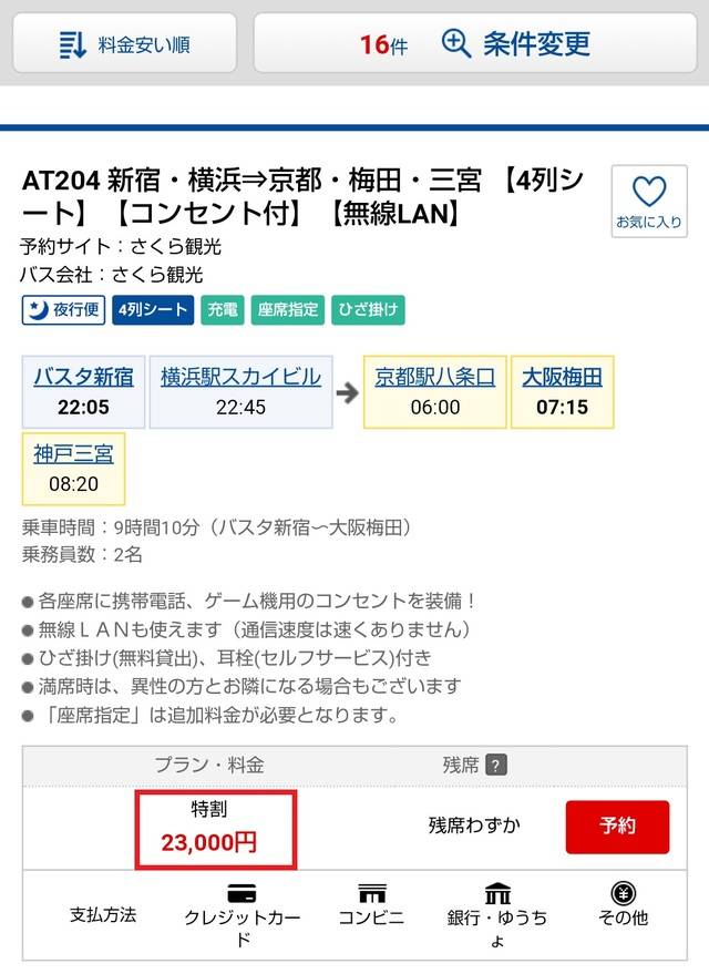 2月21日の4列シート運賃(2月15日時点)