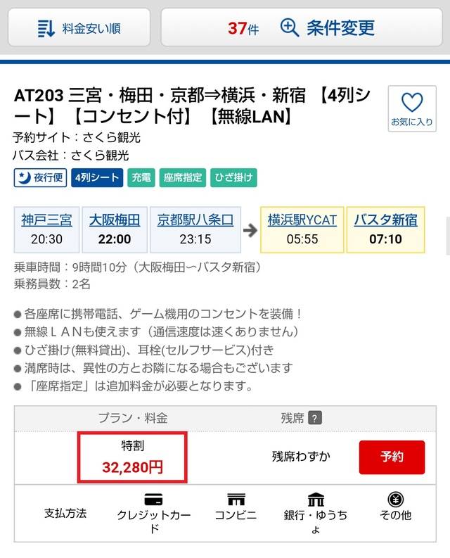 2月25日の4列シート最高値運賃(2月15日時点)