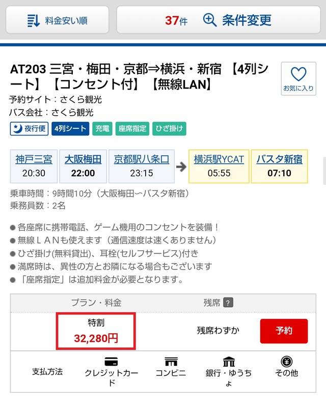 2月25日の4列シート最高値運賃（2月15日時点）