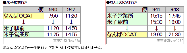 キャンペーン 日本交通 米子 大阪 において 期間 便数限定で 帰省応援バス を運行 高速バス 夜行バス バスツアーの旅行 観光メディア バス とりっぷ
