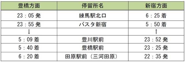 時刻表.jpg